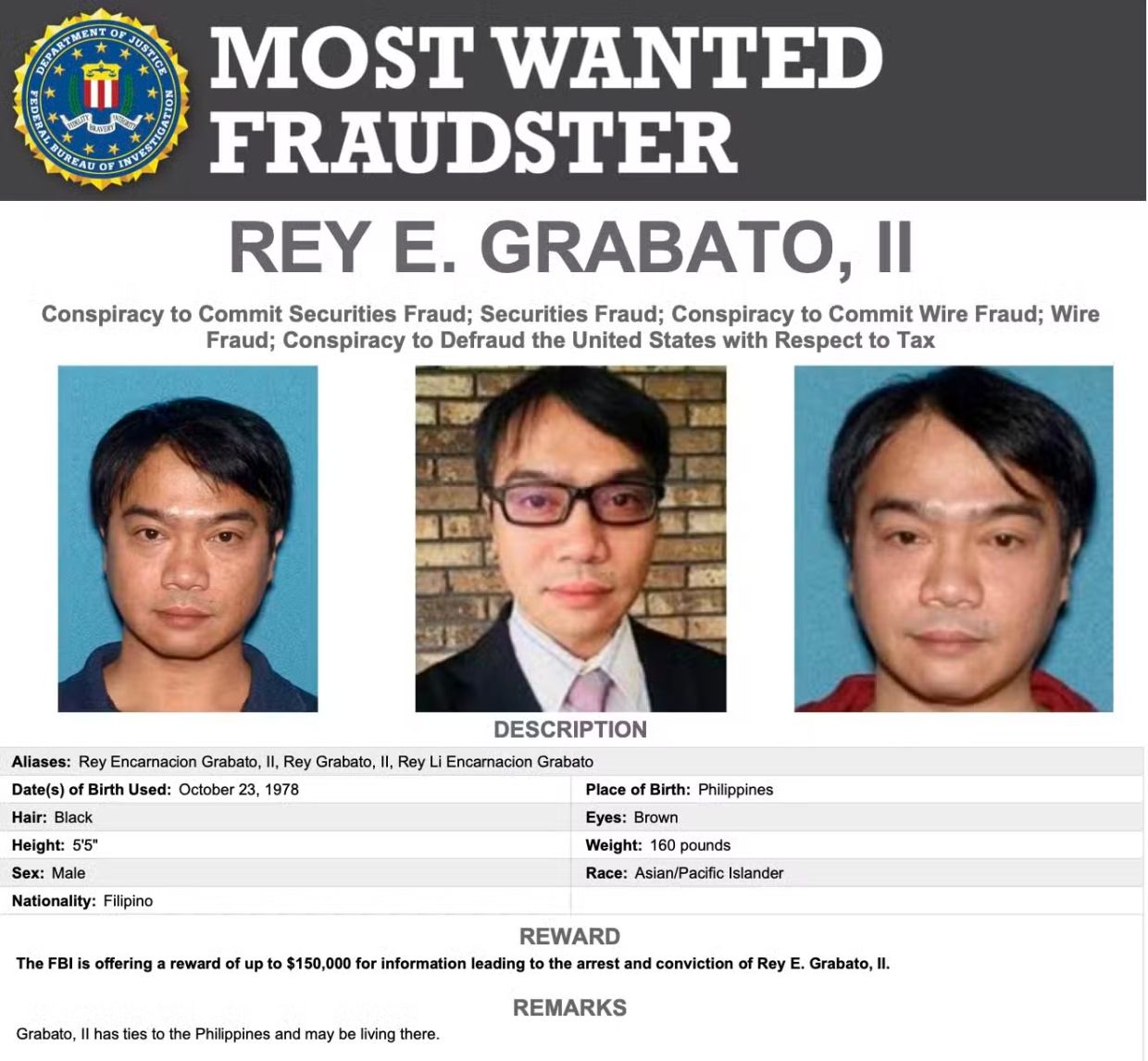 Son of Philippine Mayor Lands on FBI Most Wanted List Over US$650M Fraud Scheme
