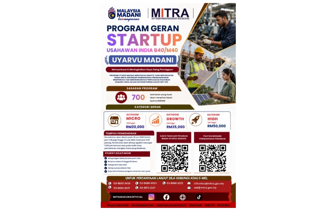 Uyarvu MADANI Grant Applications Now Open for Indian Community Entrepreneurs