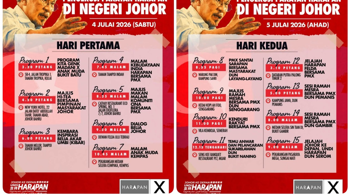 Anwar Intensifies Johor Campaign Push Ahead of State Election