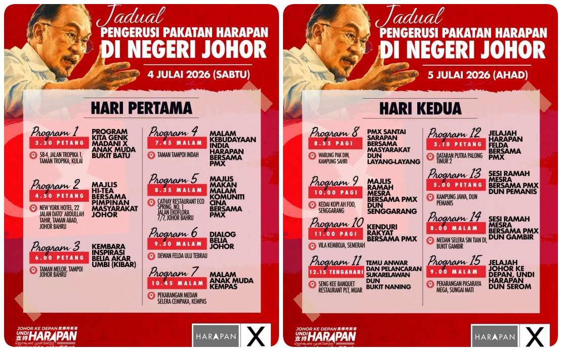 Anwar Intensifies Johor Campaign Push Ahead of State Election