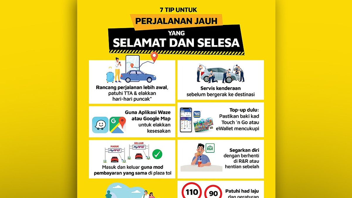 Slow Traffic Builds Along Kelantan Border Route During School Holidays