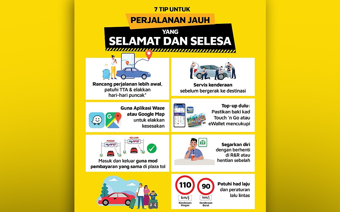 Slow Traffic Builds Along Kelantan Border Route During School Holidays