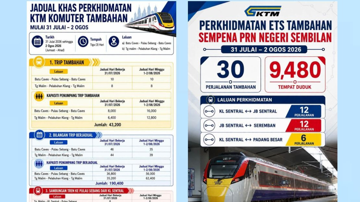 KTMB Ramps Up Train Services for Negeri Sembilan Election Voters