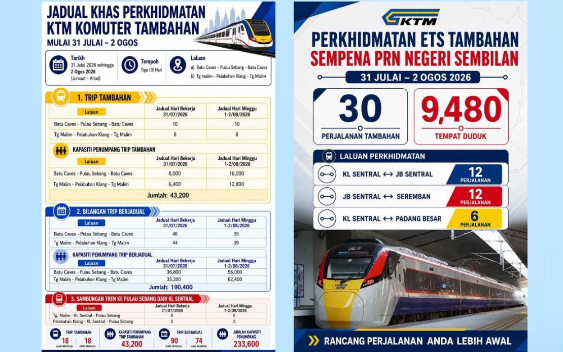 KTMB Ramps Up Train Services for Negeri Sembilan Election Voters