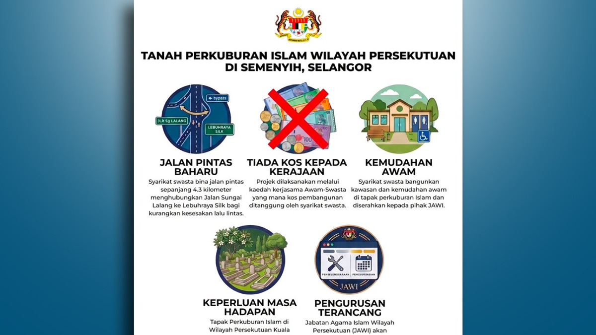 Hulu Semenyih Muslim Cemetery Project Has Deep Roots in 2005 Planning, Says Hannah Yeoh