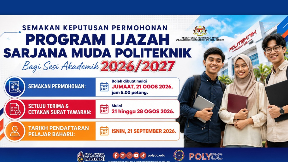 Polytechnic Bachelor's Degree Intake Results Now Open for Checking