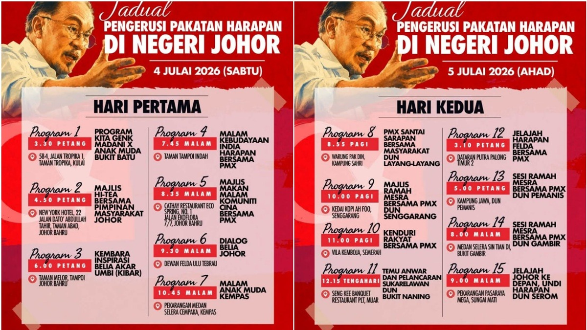Anwar Ibrahim to Lead Intensive Johor Roadshow Ahead of State Election
