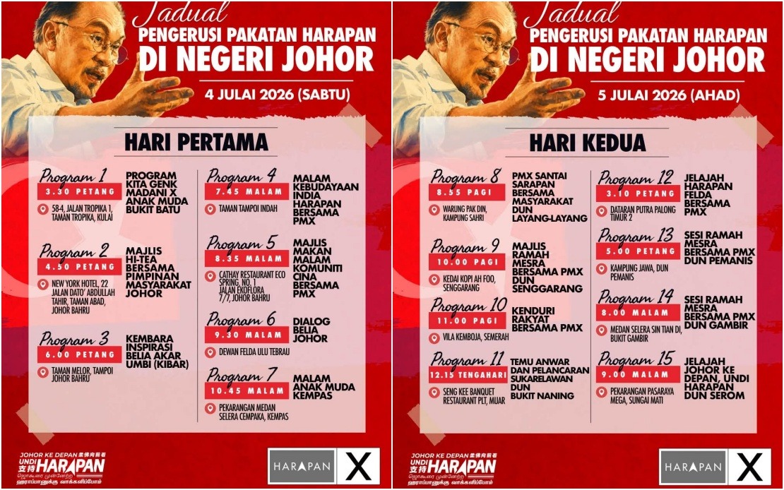 Anwar Ibrahim to Lead Intensive Johor Roadshow Ahead of State Election