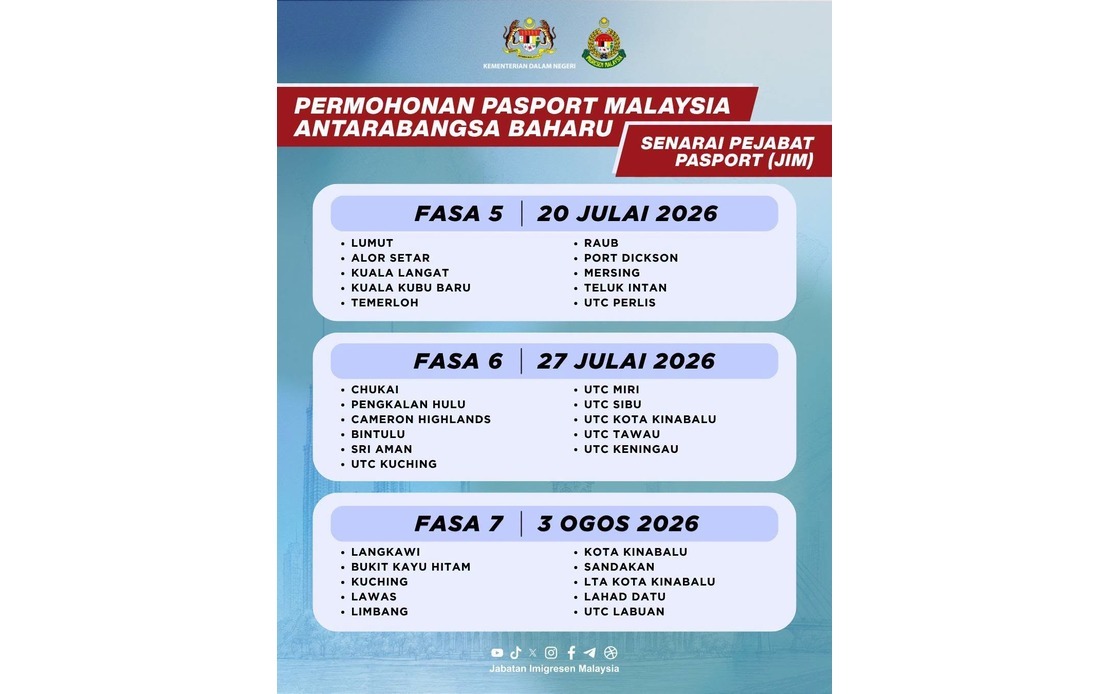 Sabah and Sarawak Roll Out New Malaysian Passport in Two Phases Starting Today