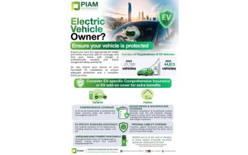 Standard Fire Insurance in Malaysia Covers EV Charging Damage, Says PIAM