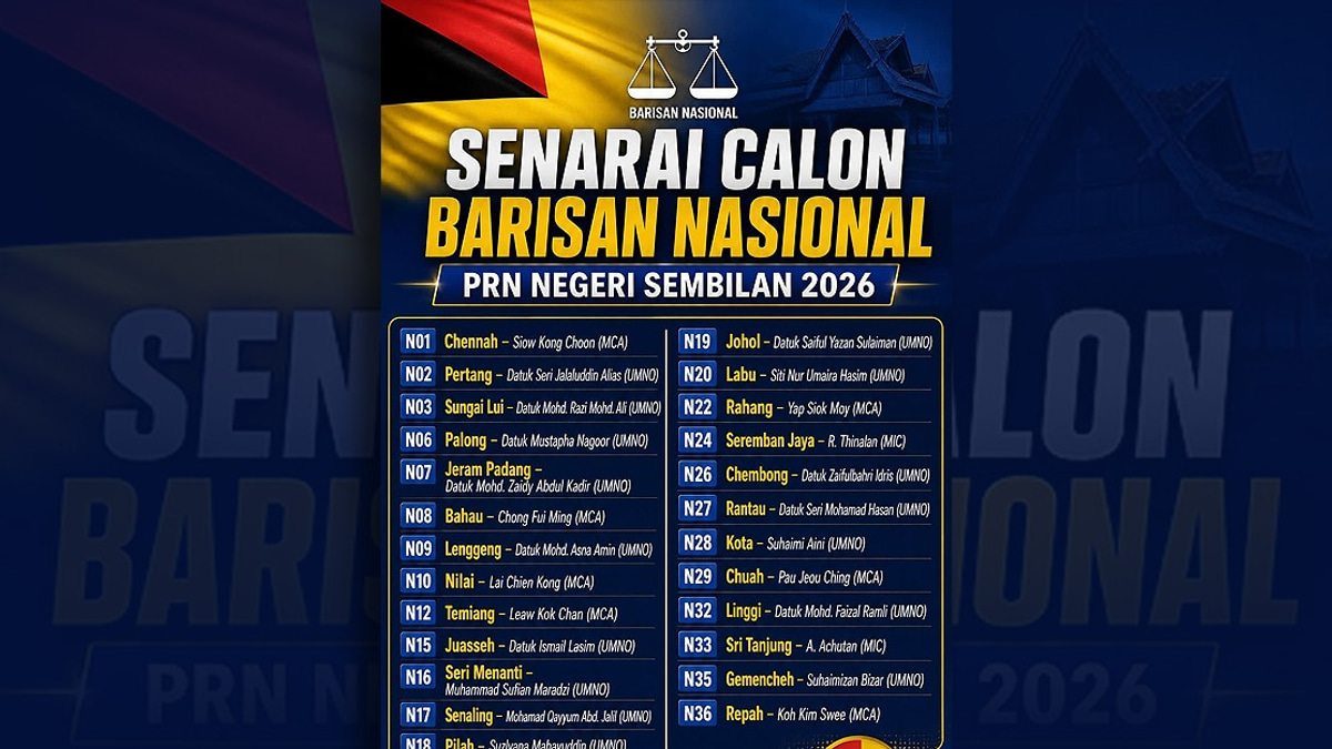 MCA, MIC Set for Negeri Sembilan Election as BN Finalises Seat Allocation