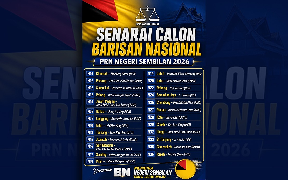 MCA, MIC Set for Negeri Sembilan Election as BN Finalises Seat Allocation