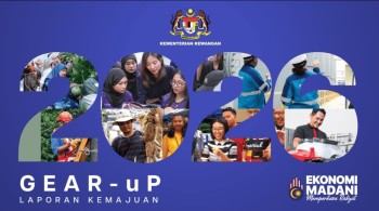 GLICs Triple Investment to RM20.3 Billion Under GEAR-uP in 2025 Push