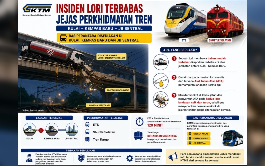 Hazmat Lorry Incident Disrupts ETS and Shuttle Selatan Services on Kulai-Kempas Route