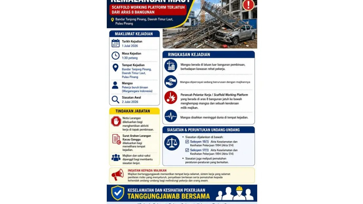Penang DOSH Orders Construction Site Closure After Fatal Scaffolding Collapse