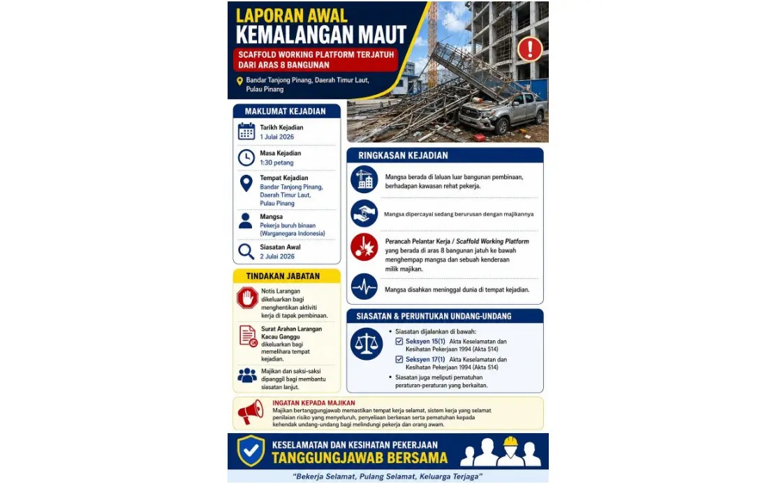 Penang DOSH Orders Construction Site Closure After Fatal Scaffolding Collapse
