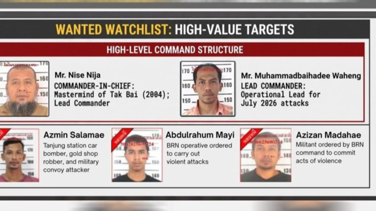 Thai police hunt five suspects in deadly Narathiwat checkpoint ambush