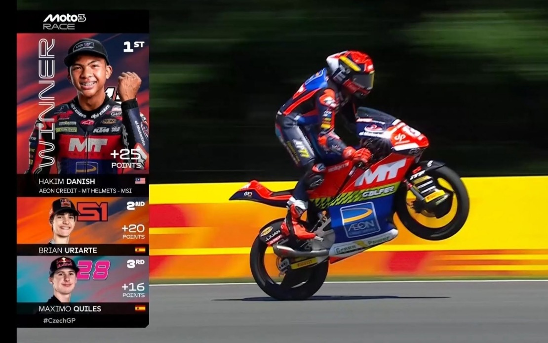 Hakim Danish Eyes Strong Start at Sachsenring as Moto3 Season Hits Halfway Mark