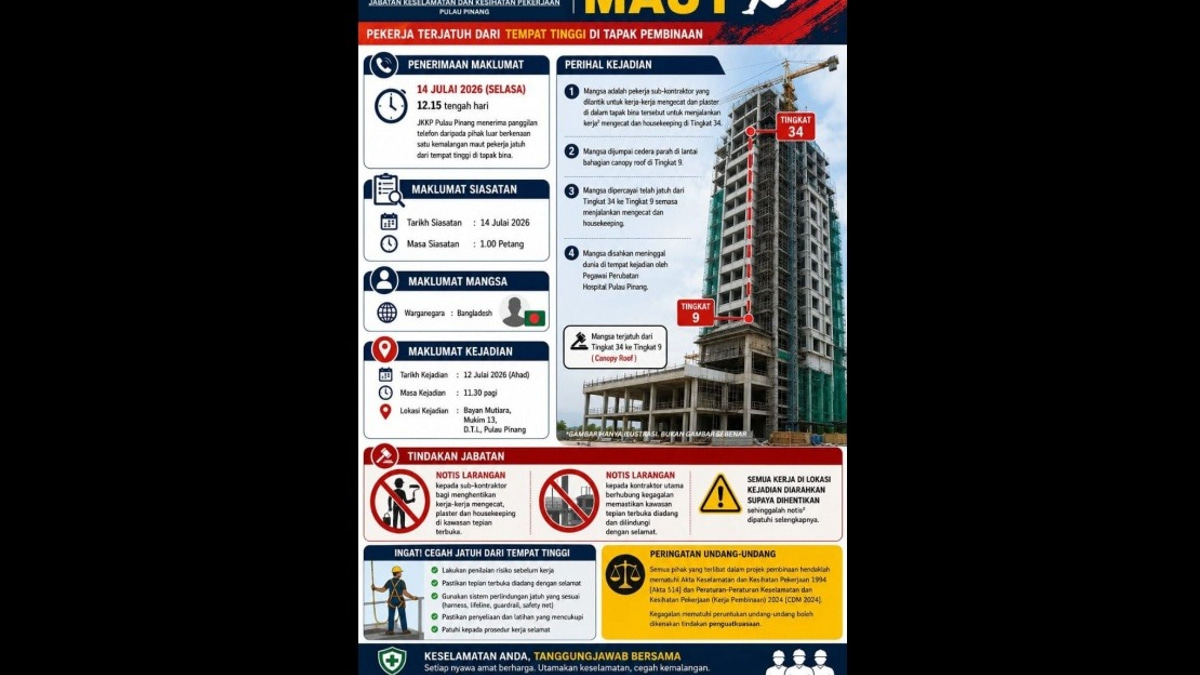 Penang Occupational Safety Probe Into Construction Worker's Fatal Fall